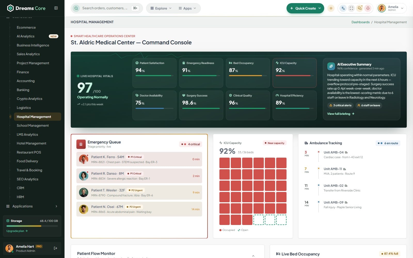 Hospital Management dashboard preview